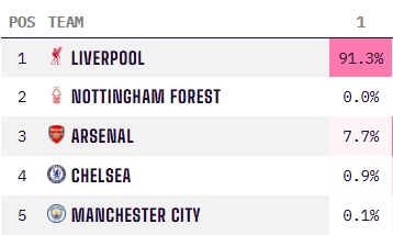 篮球篮网双核合砍70分，强势带队赢球