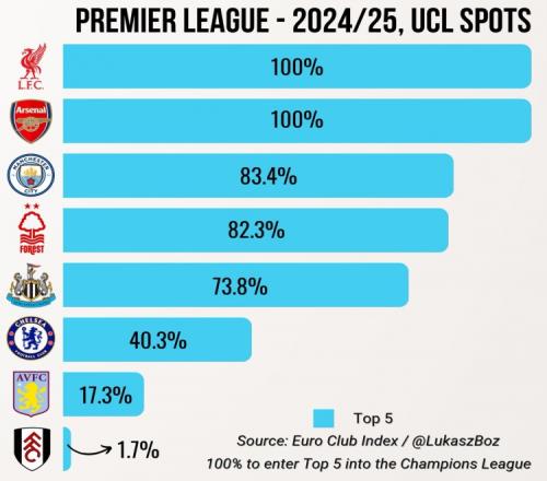 纳什：篮网三巨头共同上场仅16次，是执教期间最大的遗憾
