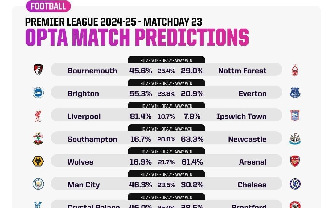 罗马诺：伊尔迪兹和尤文续约存在经济分歧，英超俱乐部在关注