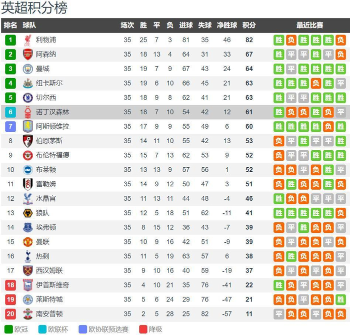 意大利杯八强已定六席！最后两战暗藏玄机：罗马怕重蹈覆辙？科莫黑马归来？